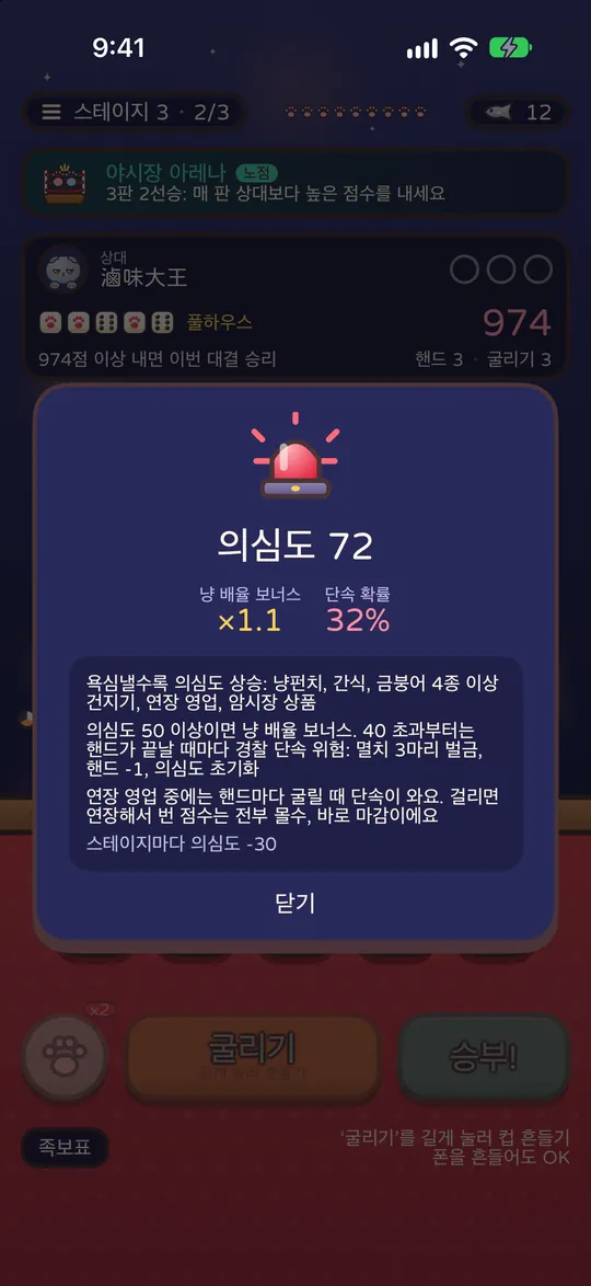 의심도 · 경찰 단속